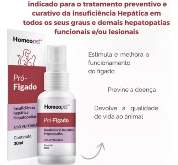 PRO-FIGADO 30 ML HOMEOPET