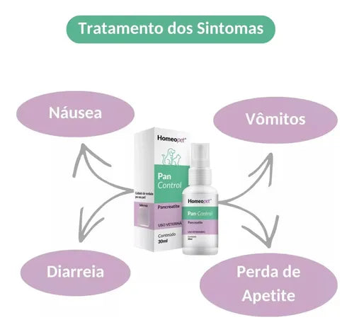 PAN CONTROL - HOMEOPET 30ML